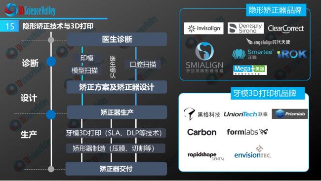 whitepaper_dental_15