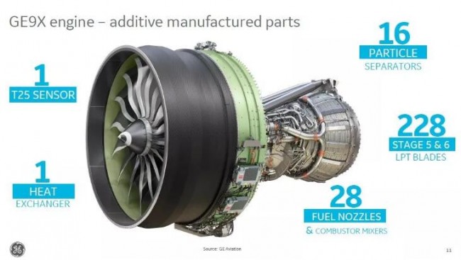 Part_GE9X engine_GE