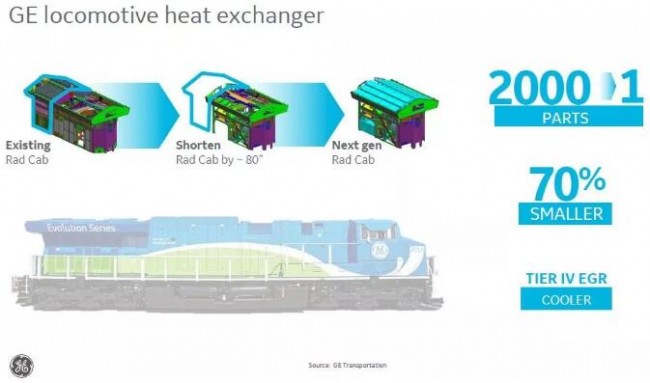 Part_heat exchanger_GE