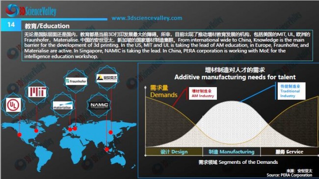 Development trend_Valley_14