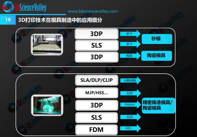die & mold whitepaper-18