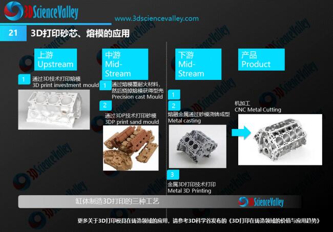 die & mold whitepaper-21