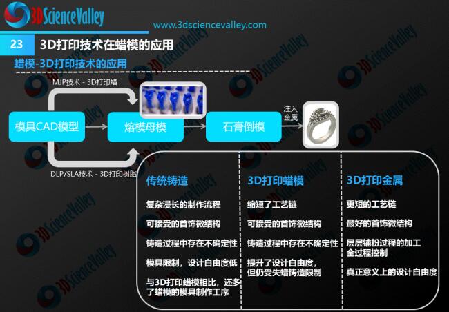 die & mold whitepaper-23