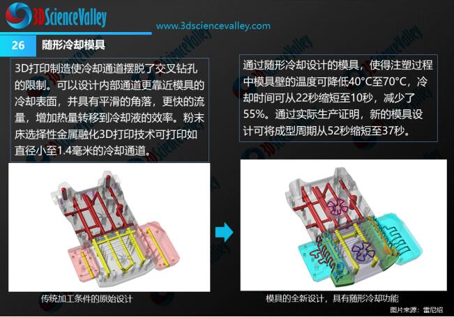 die & mold whitepaper-26