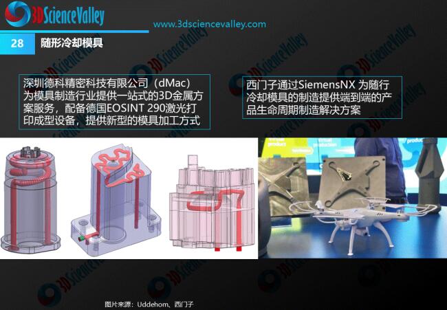 die & mold whitepaper-28