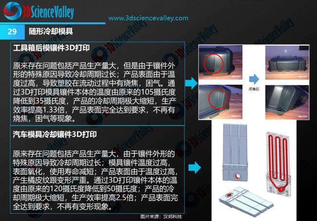 die & mold whitepaper-29