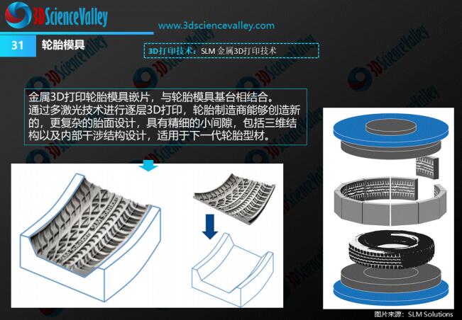 die & mold whitepaper-31