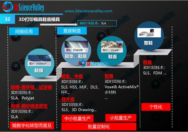die & mold whitepaper-32