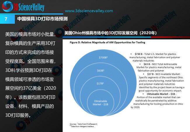 die & mold whitepaper-7