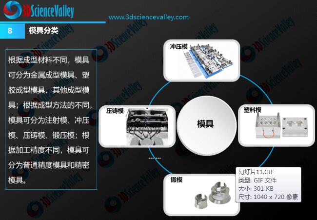 die & mold whitepaper-8