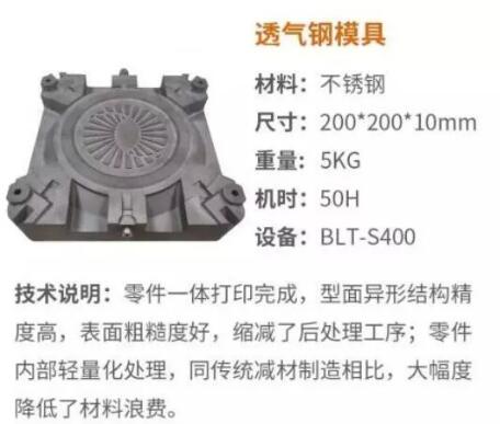 Part_Formnext 2019_BLT