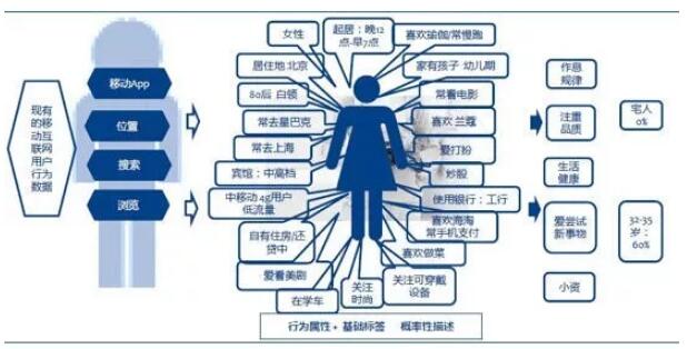 lixianhong_Dingjie