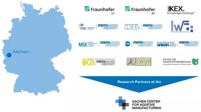 ACAM_Partner