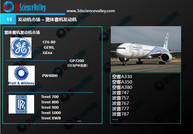 Whitepaper_Aerospace Engine_15