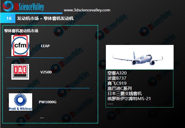 Whitepaper_Aerospace Engine_16
