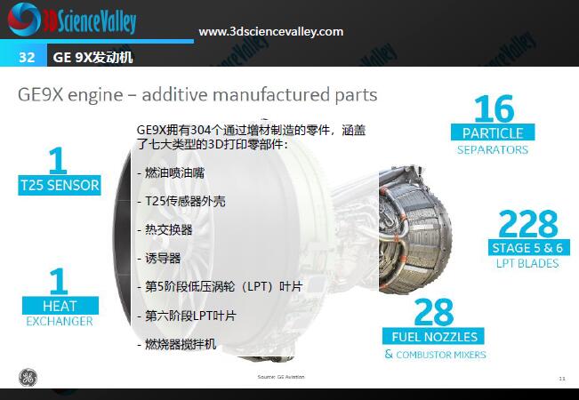 Whitepaper_Aerospace Engine_32