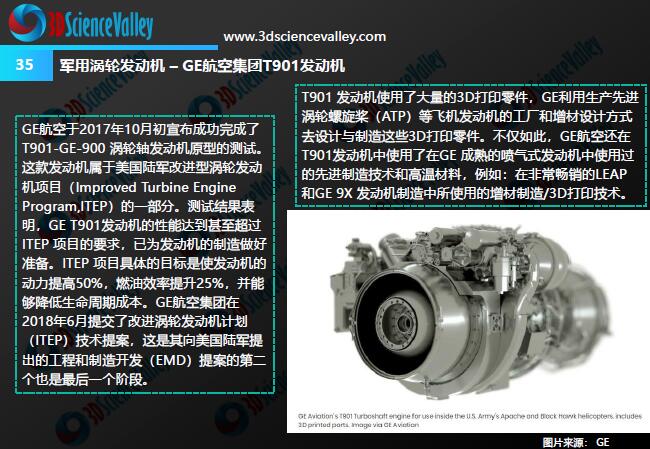 Whitepaper_Aerospace Engine_35
