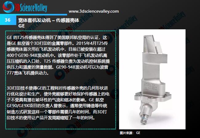 Whitepaper_Aerospace Engine_36