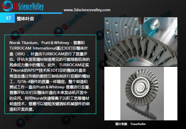 Whitepaper_Aerospace Engine_37