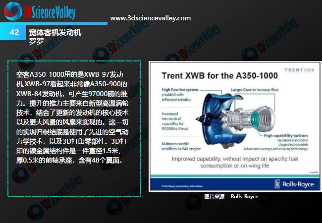 Whitepaper_Aerospace Engine_42