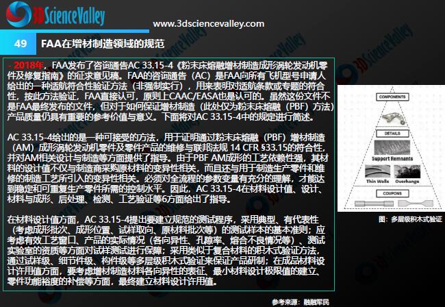 Whitepaper_Aerospace Engine_49