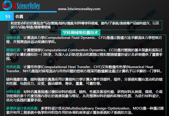Whitepaper_Aerospace Engine_53