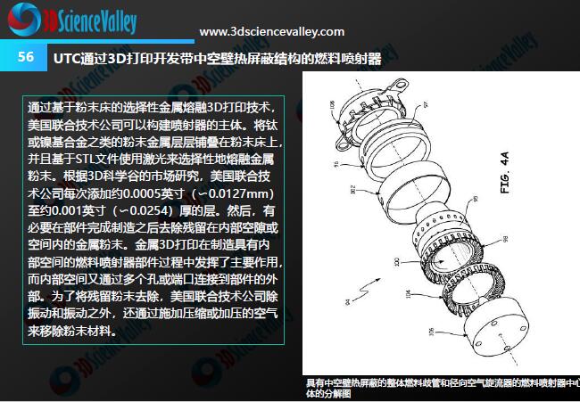 Whitepaper_Aerospace Engine_56