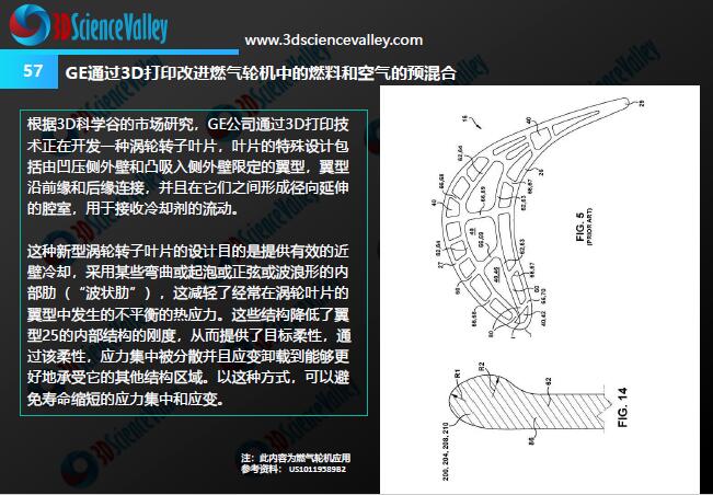 Whitepaper_Aerospace Engine_57