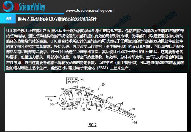 Whitepaper_Aerospace Engine_63