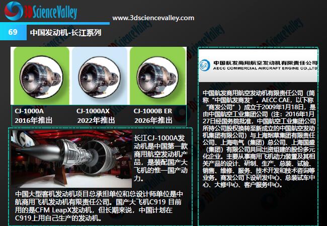 Whitepaper_Aerospace Engine_69