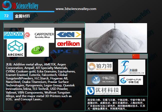 Whitepaper_Aerospace Engine_72