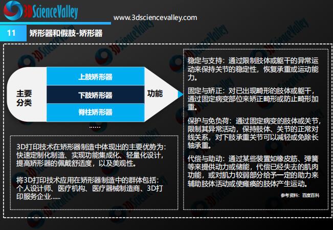 white_paper_Rehabilitation Aids_11