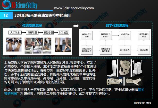 white_paper_Rehabilitation Aids_12