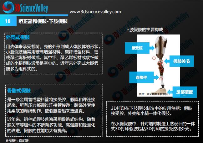 white_paper_Rehabilitation Aids_18