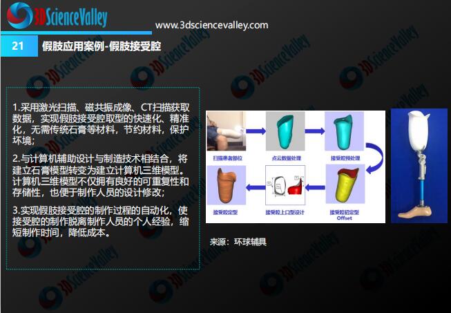 white_paper_Rehabilitation Aids_21