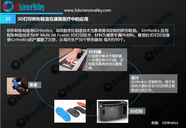 white_paper_Rehabilitation Aids_25