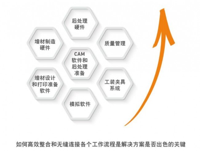 GF Seminar_1