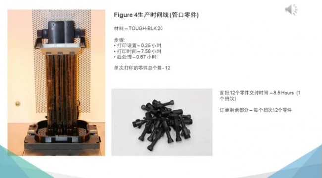 3D system_Figure 4_2