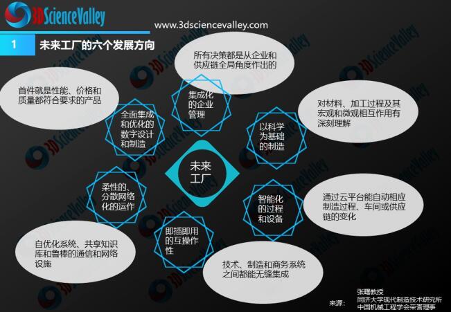 whitepaper_Industrial Revolution_1