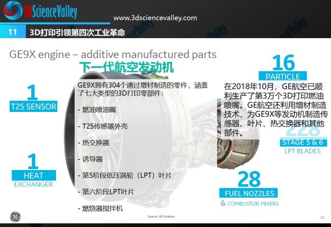 whitepaper_Industrial Revolution_11