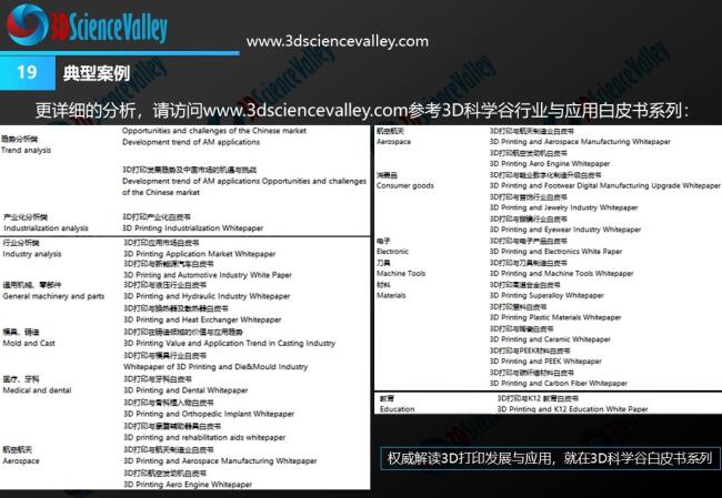 whitepaper_Industrial Revolution_19