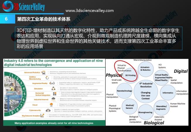 whitepaper_Industrial Revolution_6