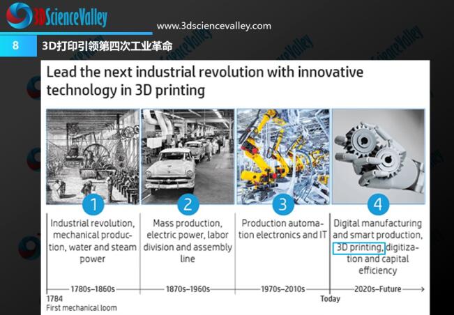 whitepaper_Industrial Revolution_8