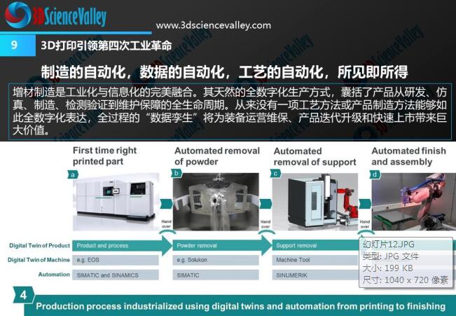 whitepaper_Industrial Revolution_9