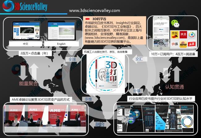 whitepaper_Industrial Revolution_Cover 2