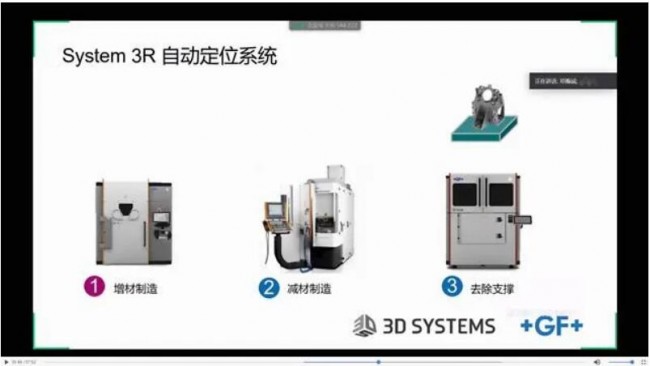 3D SYSTEM_4