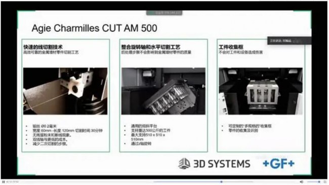 3D SYSTEM_5