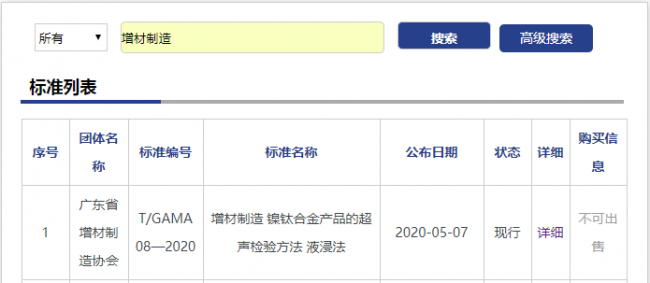 Guangdong AM_3