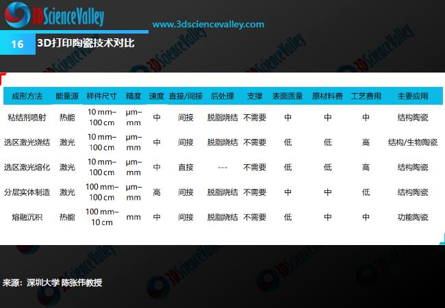 Whitepaper_Ceramic_16