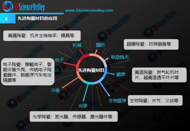 Whitepaper_Ceramic_6